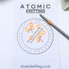 Atomic Knitting Notions and Stitch Markers